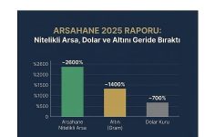 Arsahane’den 2025 Raporu: “Nitelikli Arsa, Dolar ve Altını Geride Bıraktı”