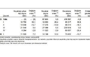 Ege Maden İhracatçıları Birliği’nde yeni dönem start aldı